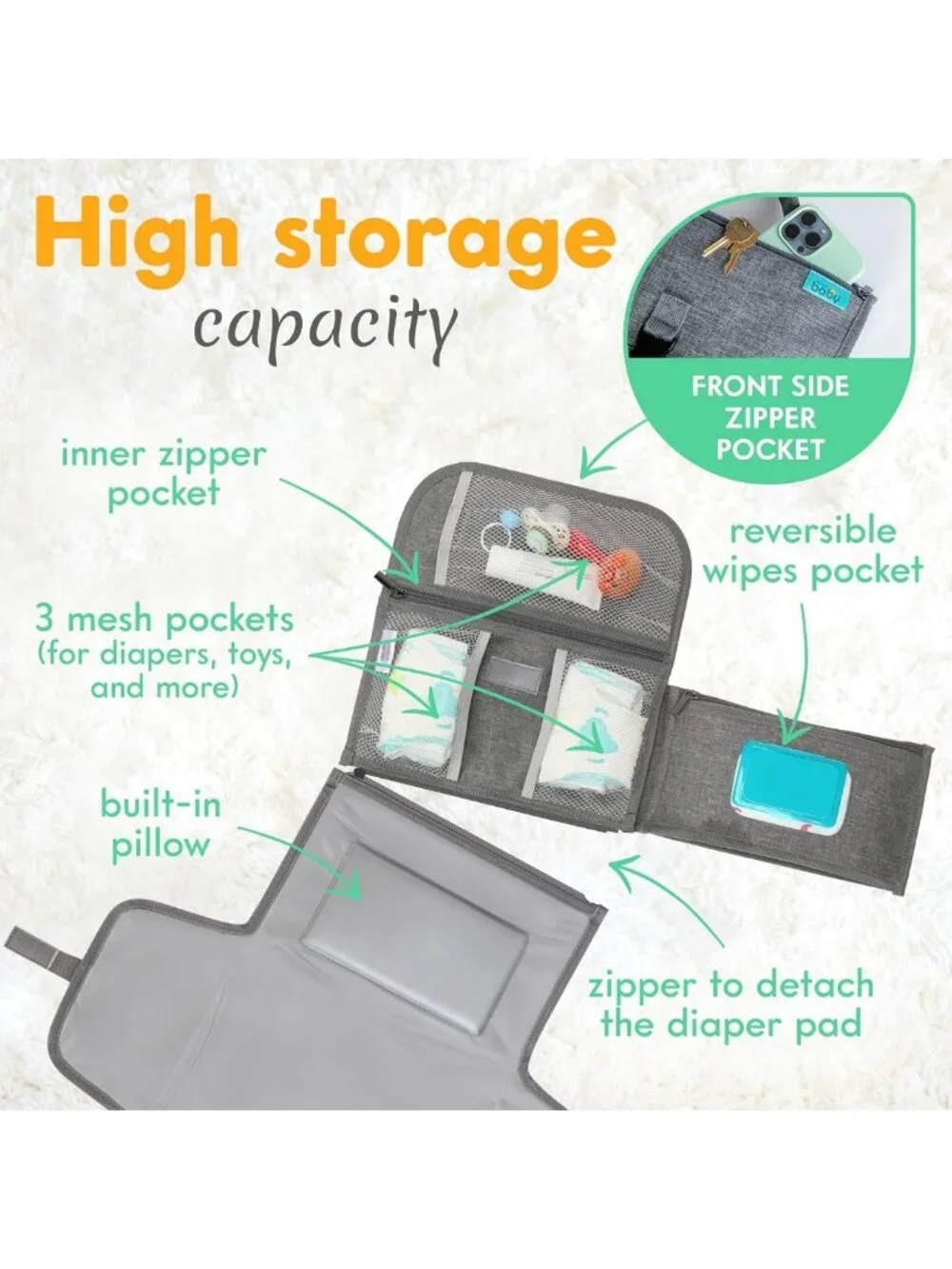 Portable Baby Diaper Changing Pad & Travel Bag with Wipes Pocket - Grey
